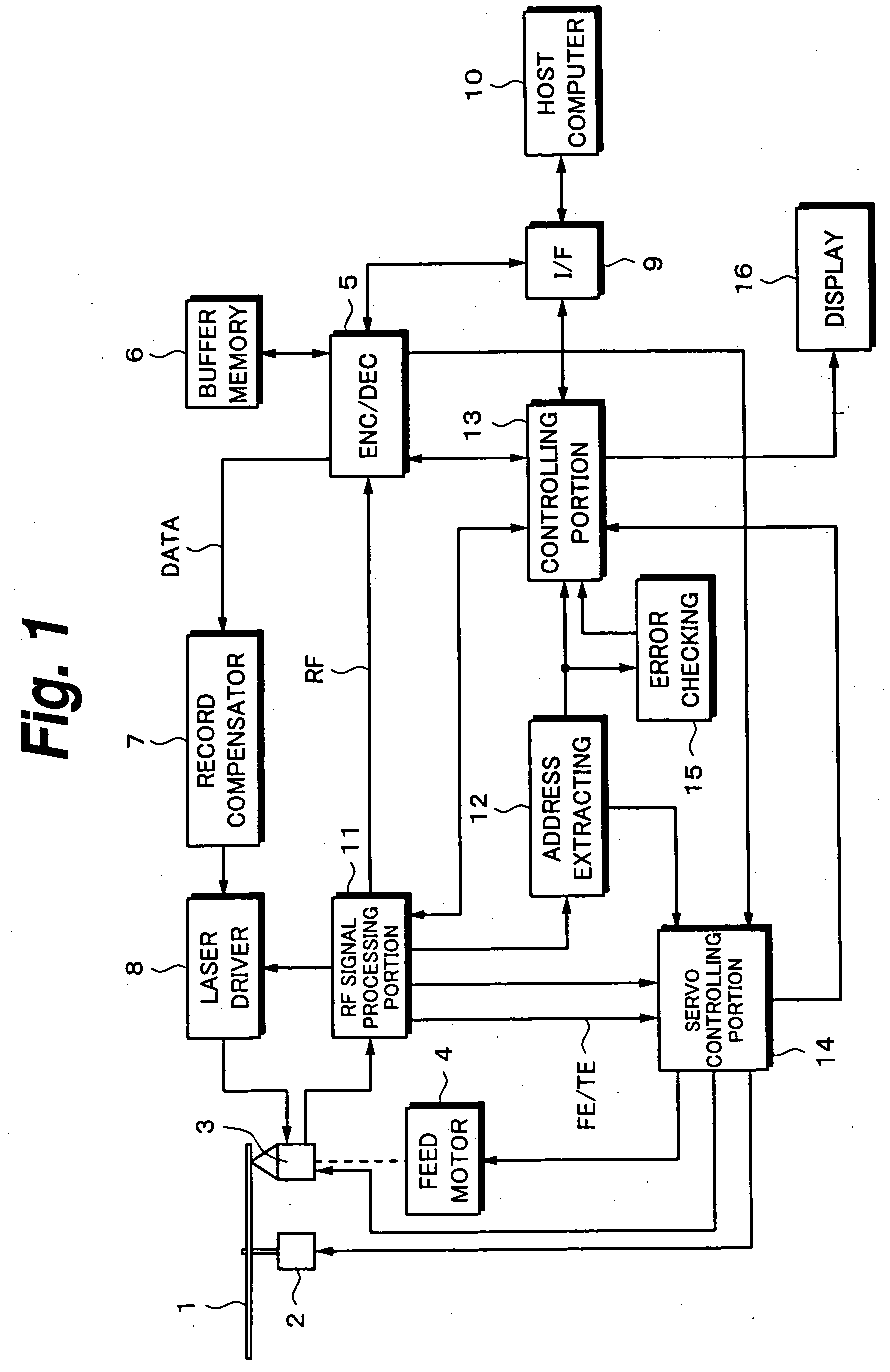 Recording and/or reproducing method for record medium, reproducing apparatus, record medium, record medium distinguishing method, and recording and/or reproducing method for apparatus using record medium