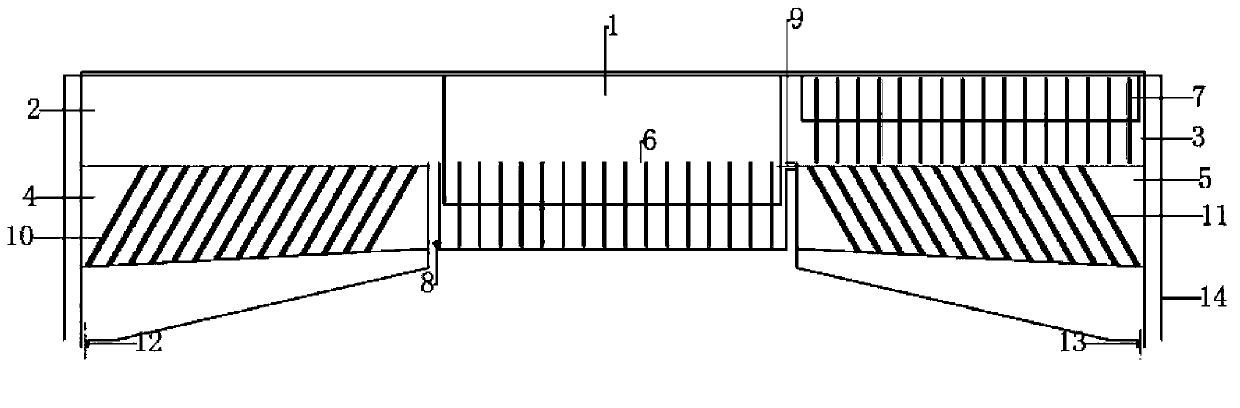 Separate purification device for processing waste by superconductivity high-gradient magnetic separation (HGMS) technology