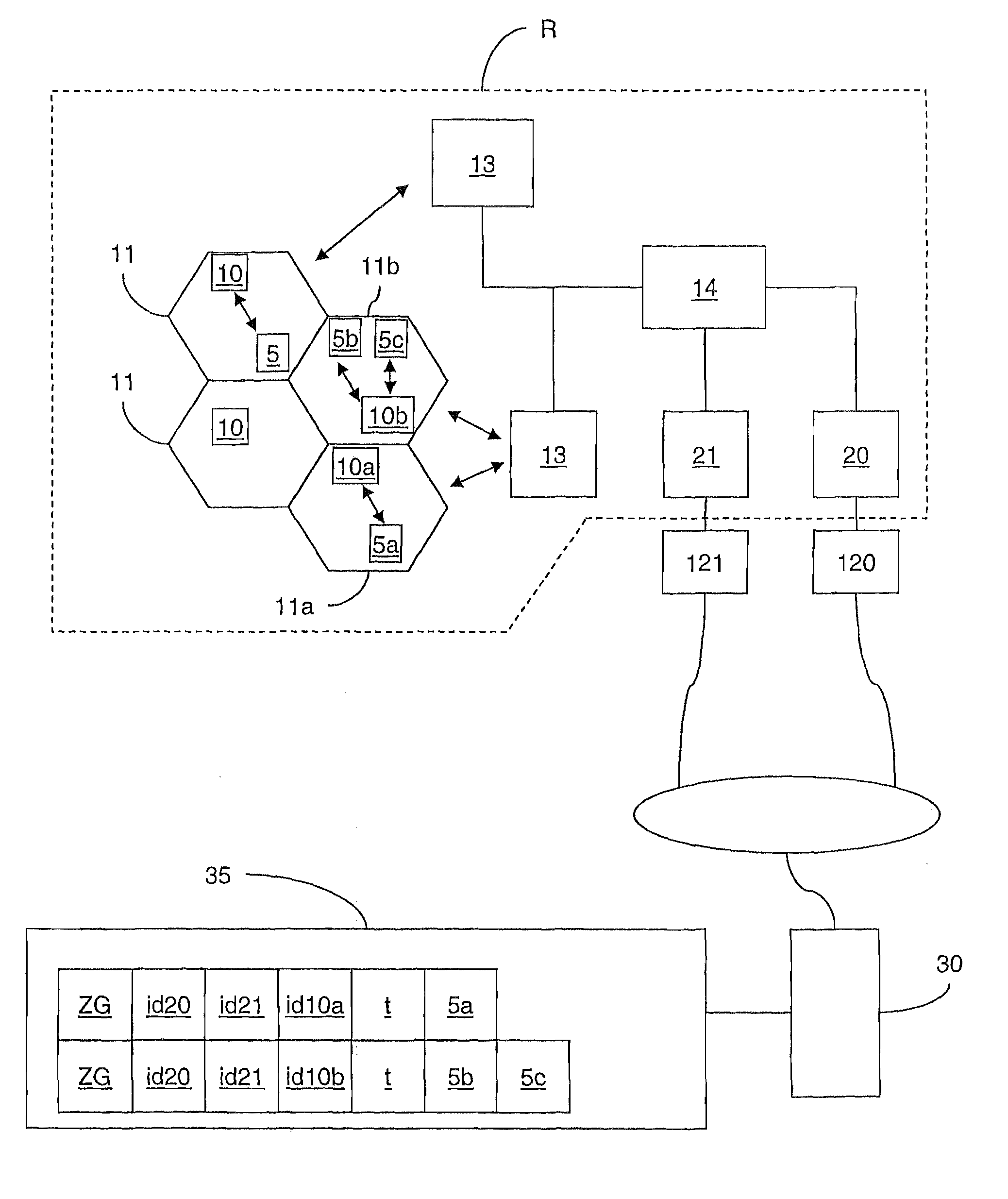 Method of evaluating the number of individuals present in a geographical area