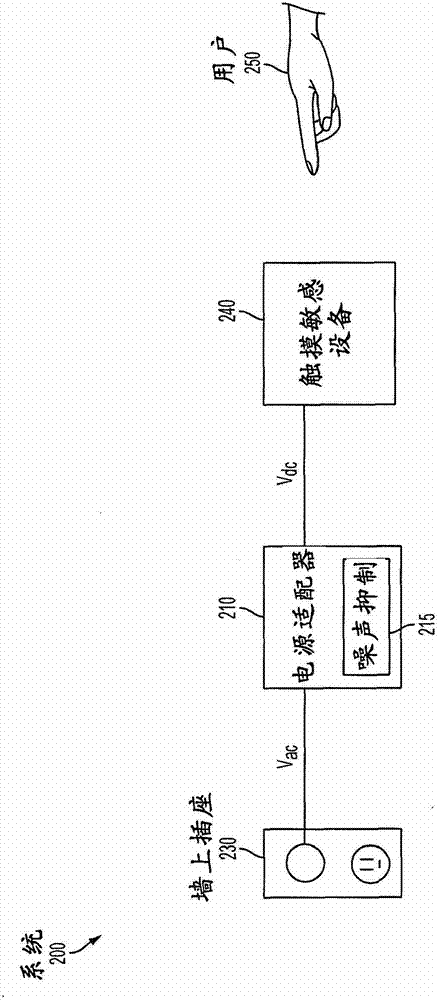 Noise suppression circuit for power adapter