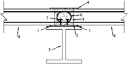 Steel-concrete combined beam wet joint corrosion prevention construction method and application