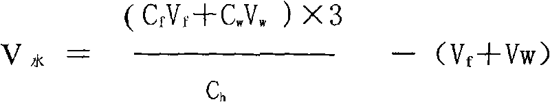 Process method for extracting and separating rear earth without saponification