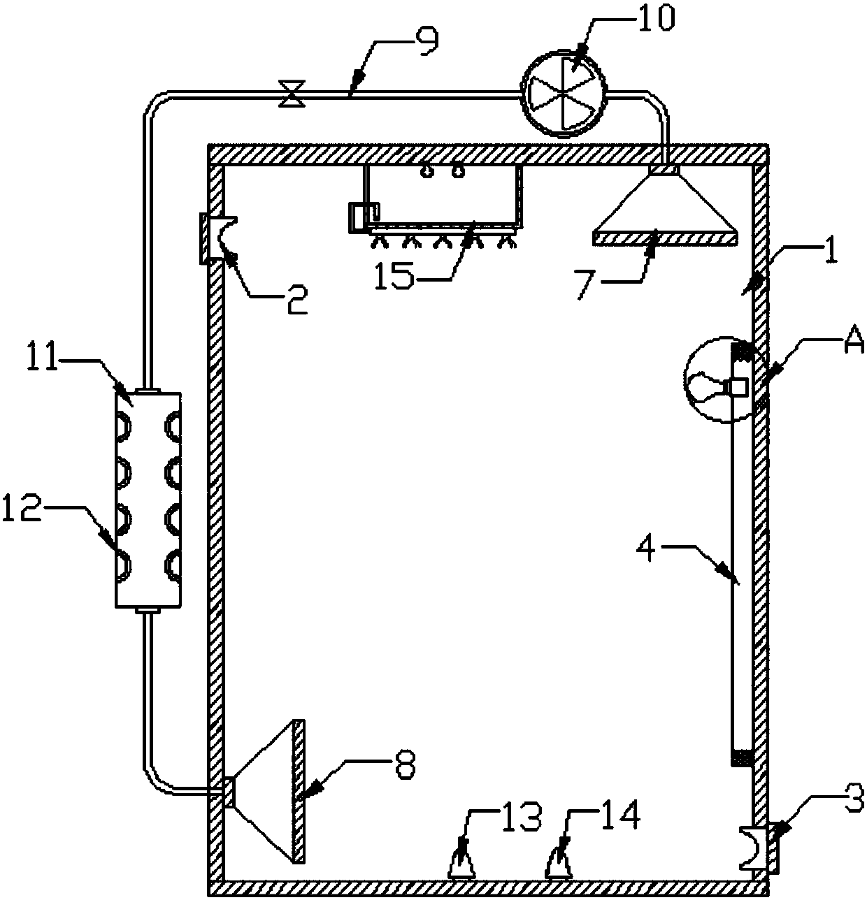 LED (Light-emitting Diode) deep ultraviolet sterilization device for air purification