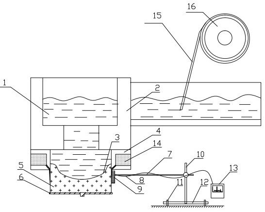 Preparation method and device of cast ingot for high-toughness and high-corrosion-resistance aluminum alloy thick plate