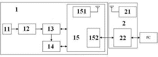 Wireless telemetering type super-long-duration electrocardio recording system