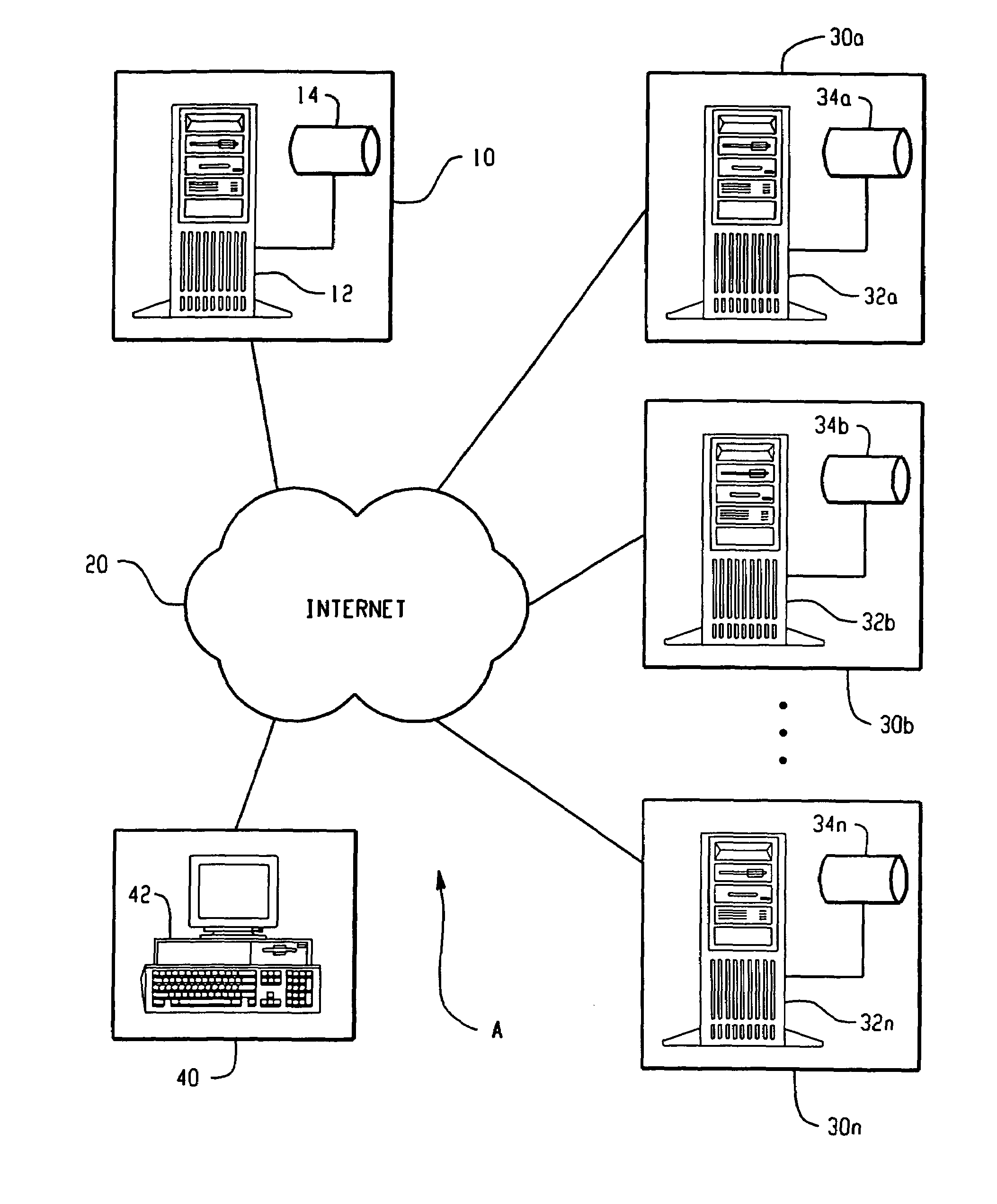 Centralized identity authentication for electronic communication networks