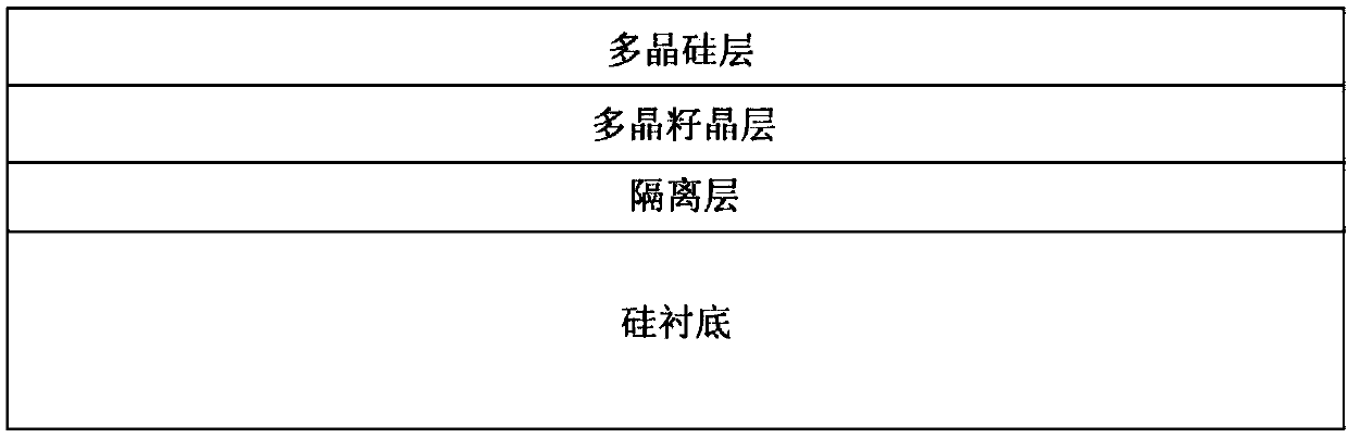 Preparation method for polycrystalline silicon function layer