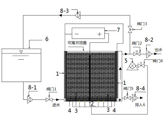 Compound three-dimensional electrode reactor and application thereof in treatment of nitrogenous organic wastewater