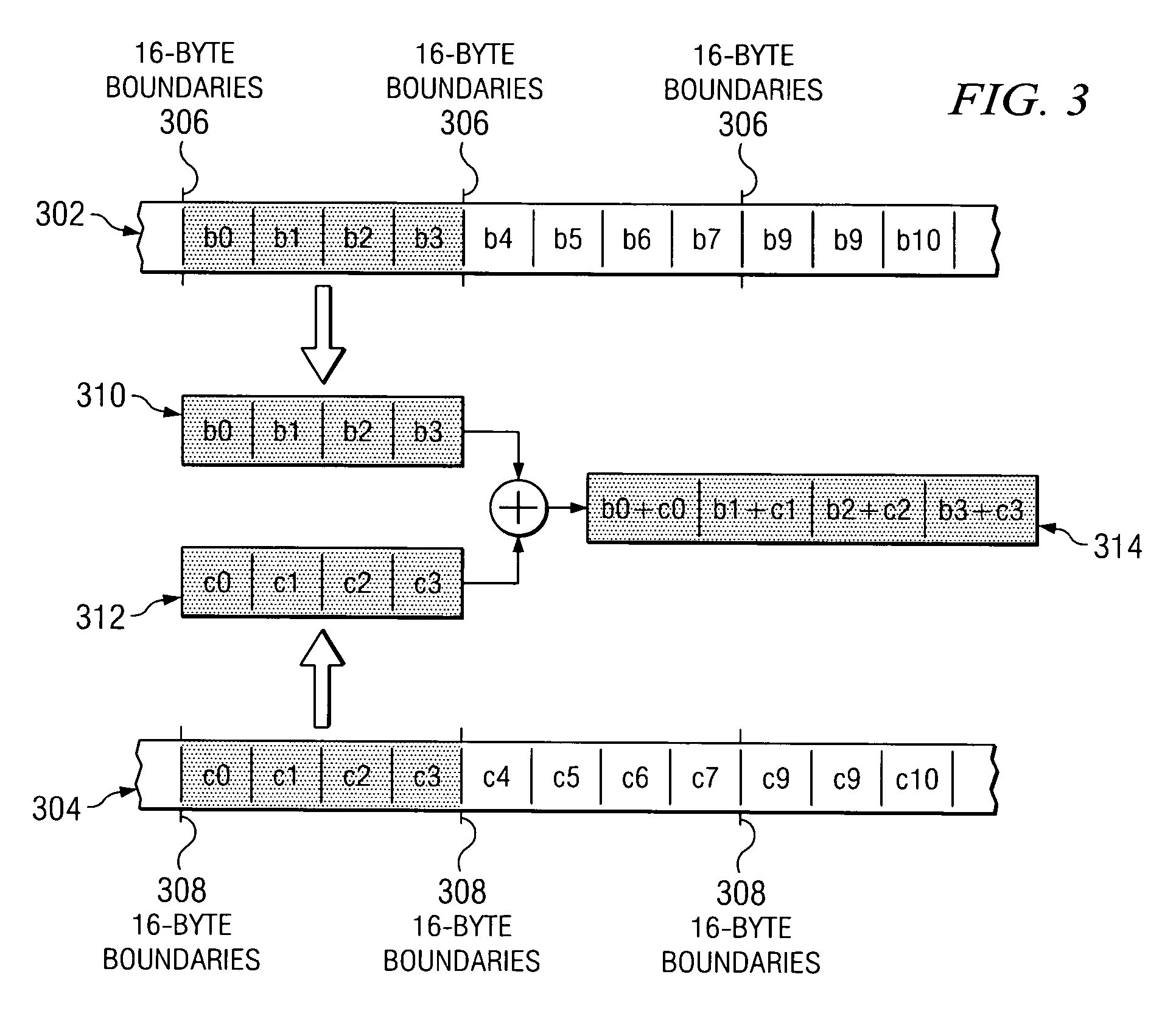 Efficient generation of SIMD code in presence of multi-threading and other false sharing conditions and in machines having memory protection support