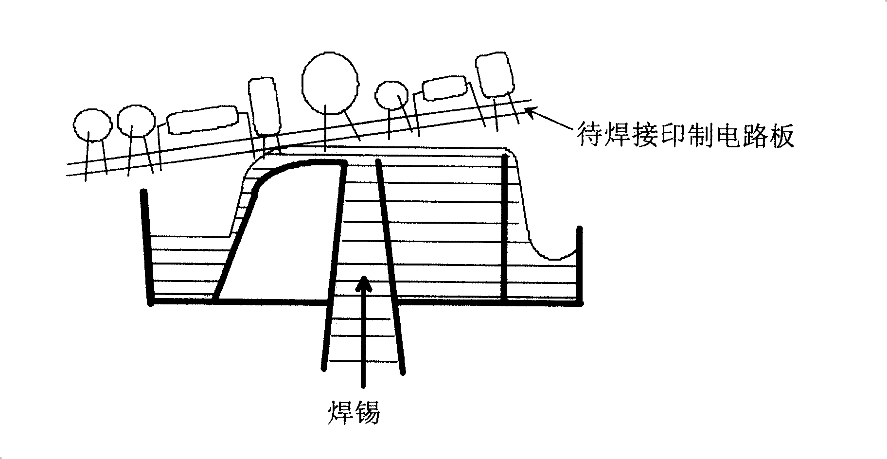 Method of realizing local crest welding and printed circuit board