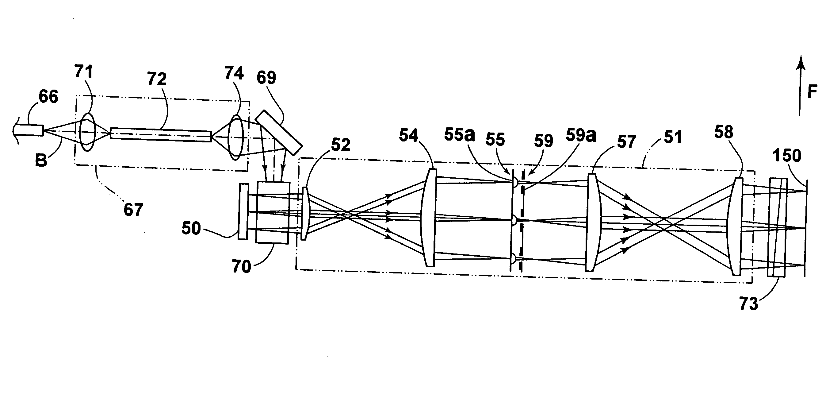 Exposure Method and Apparatus