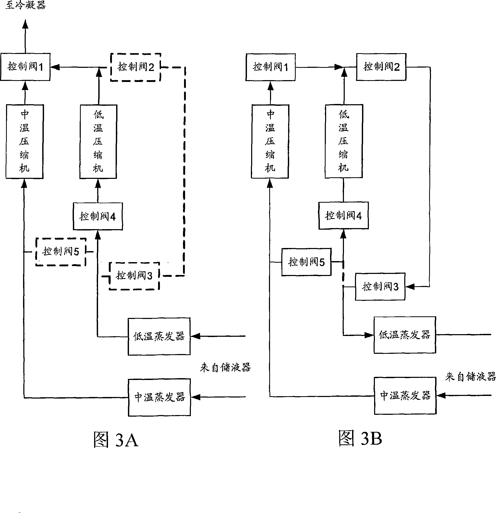 Middle and low temperature integrated type refrigerated storage / refrigerating system with air discharging and defrosting functions