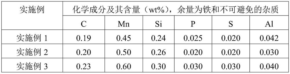 Method for recycling RH vacuum tank cold steel by using high-temperature airflow