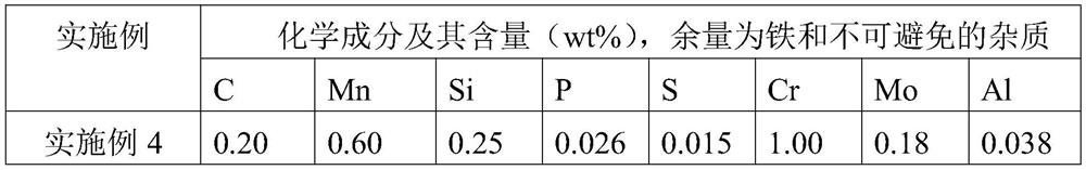 Method for recycling RH vacuum tank cold steel by using high-temperature airflow