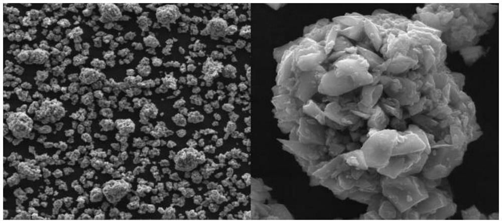 A kind of preparation method with layered structure silicon carbon negative electrode material