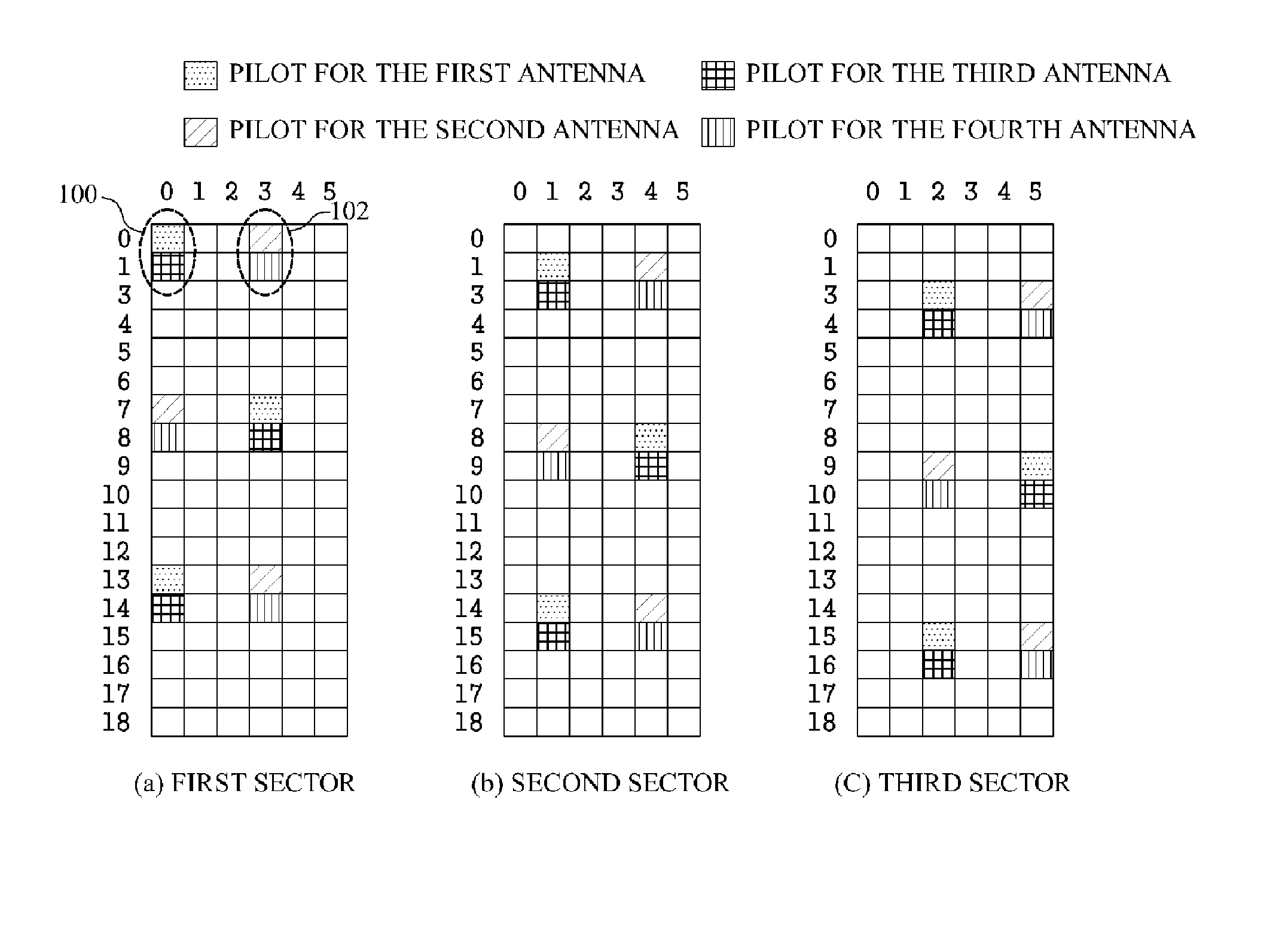 Method and apparatus for pilot signal transmission