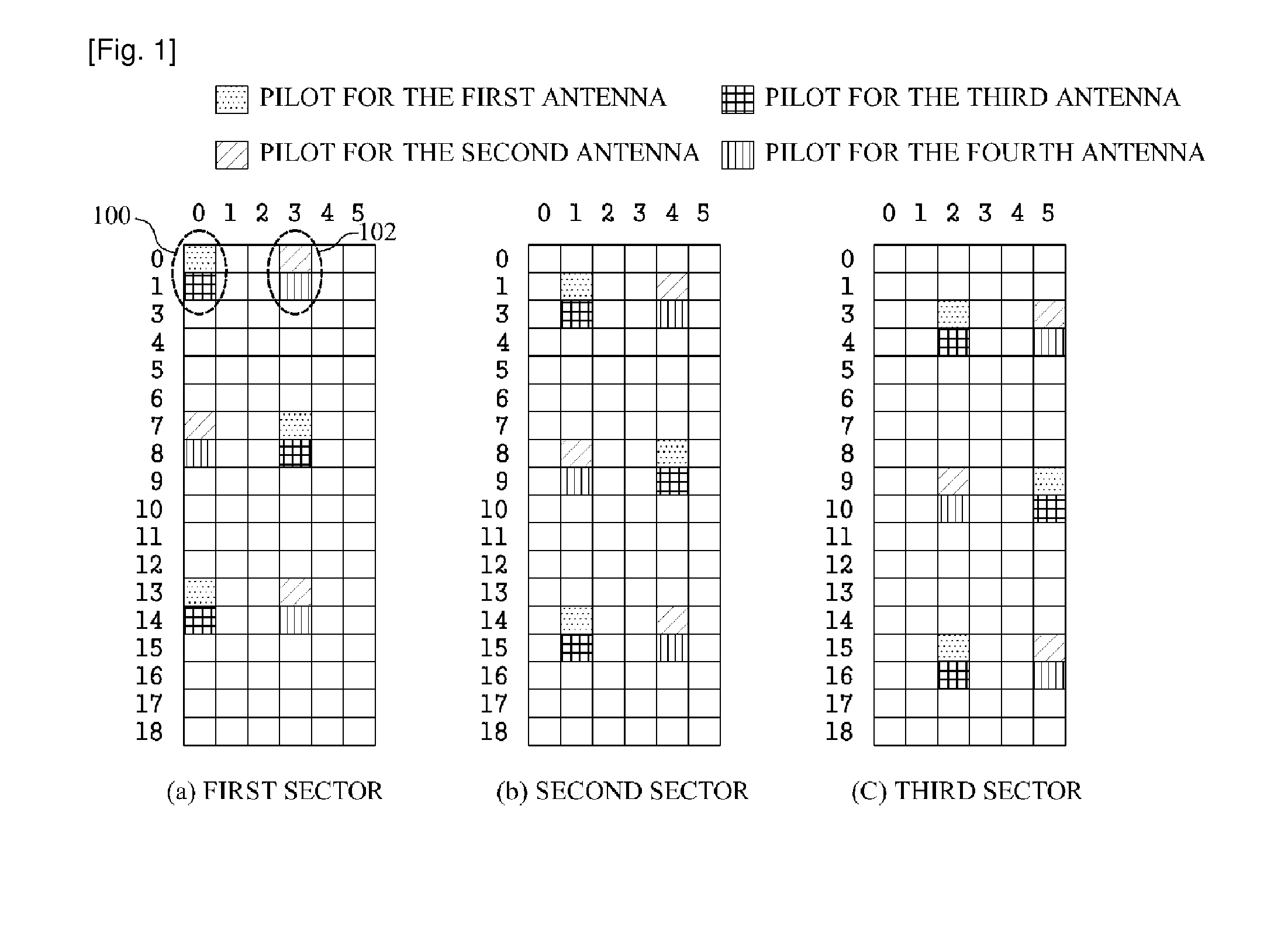 Method and apparatus for pilot signal transmission