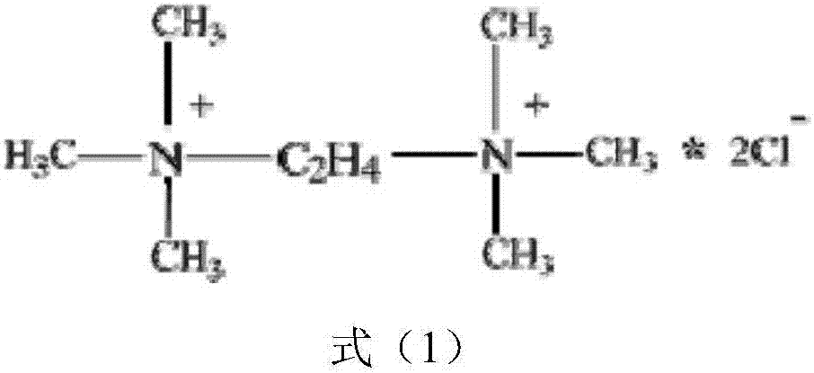 Strong inhibitor organic salt for drilling fluid, and drilling fluid