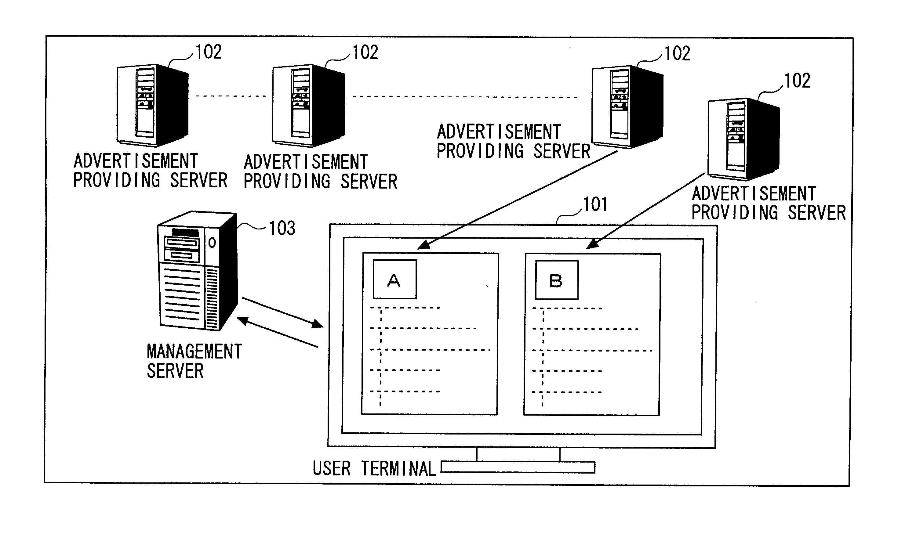 Information providing method, recording medium, and server