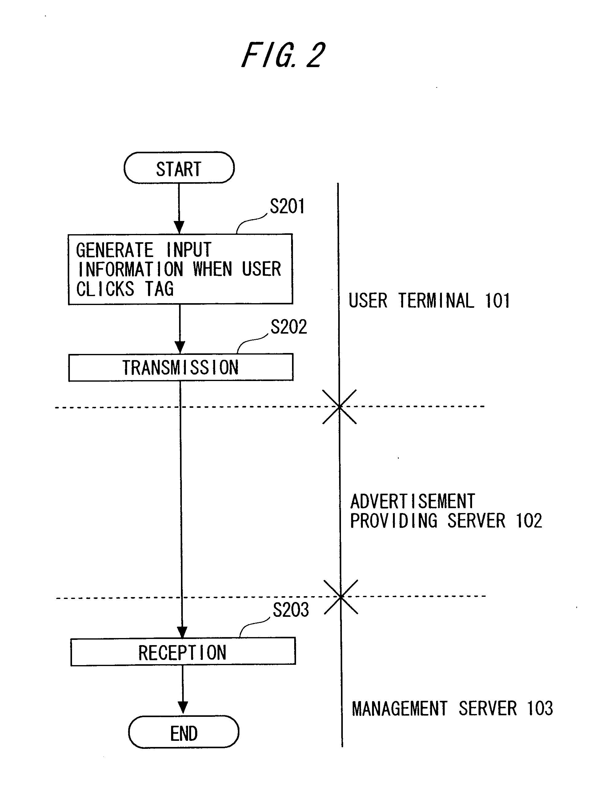 Information providing method, recording medium, and server