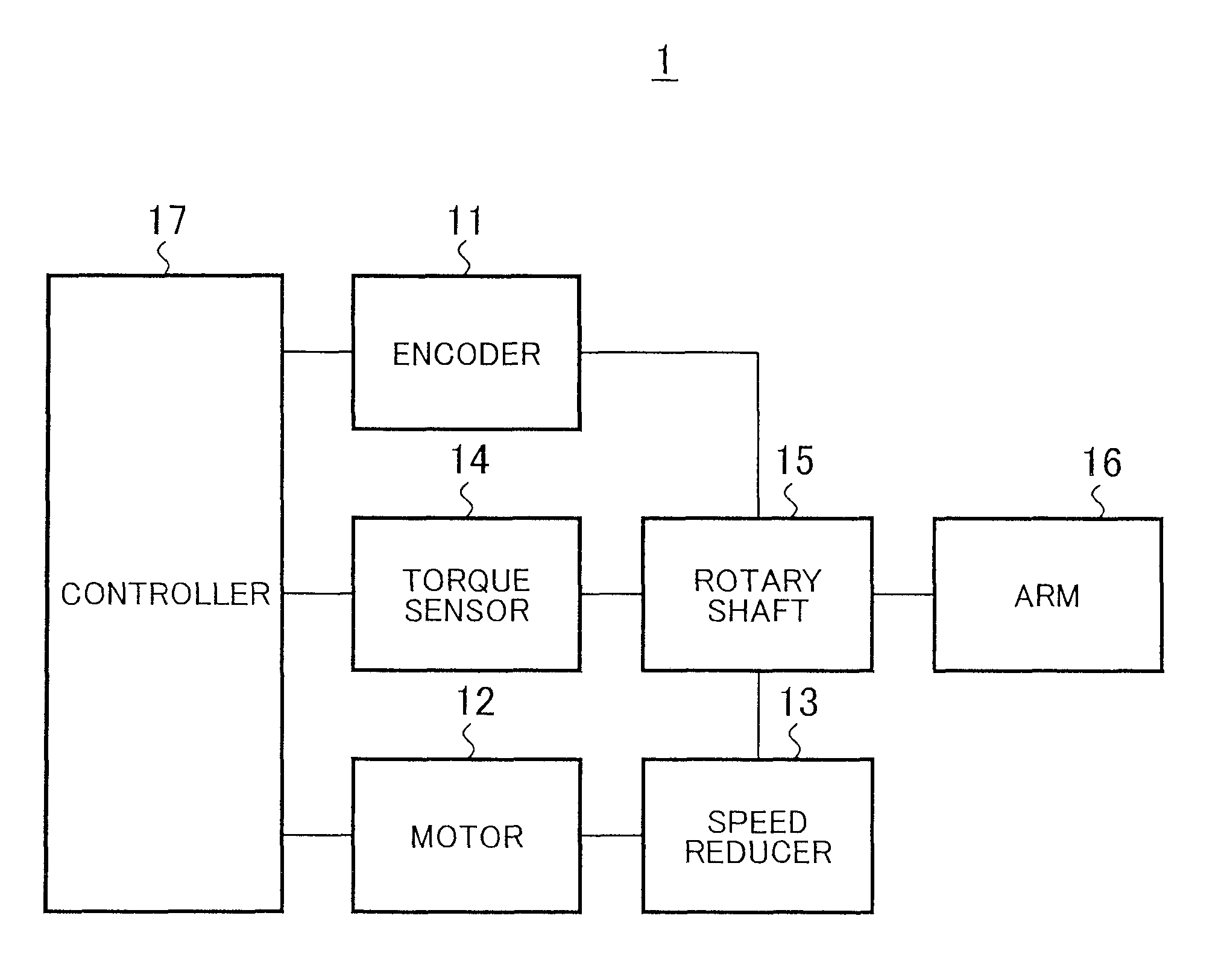 Torque detecting method and arm device