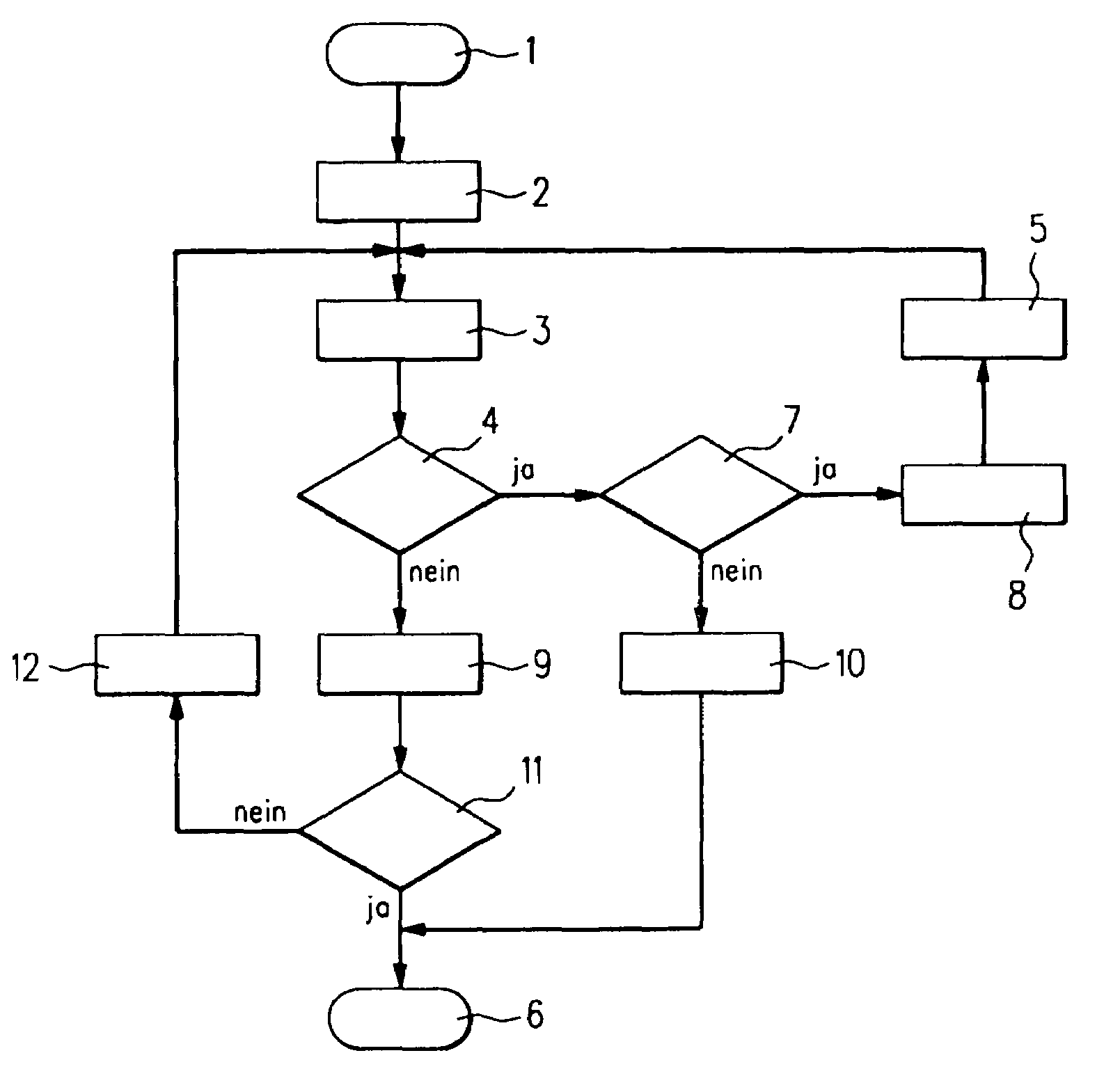 Method, operating system and computing hardware for running a computer program