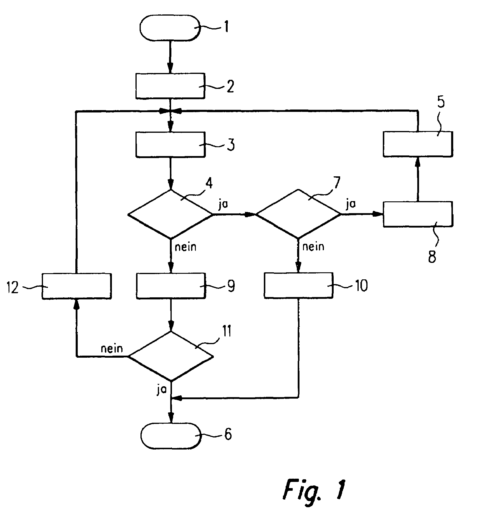 Method, operating system and computing hardware for running a computer program