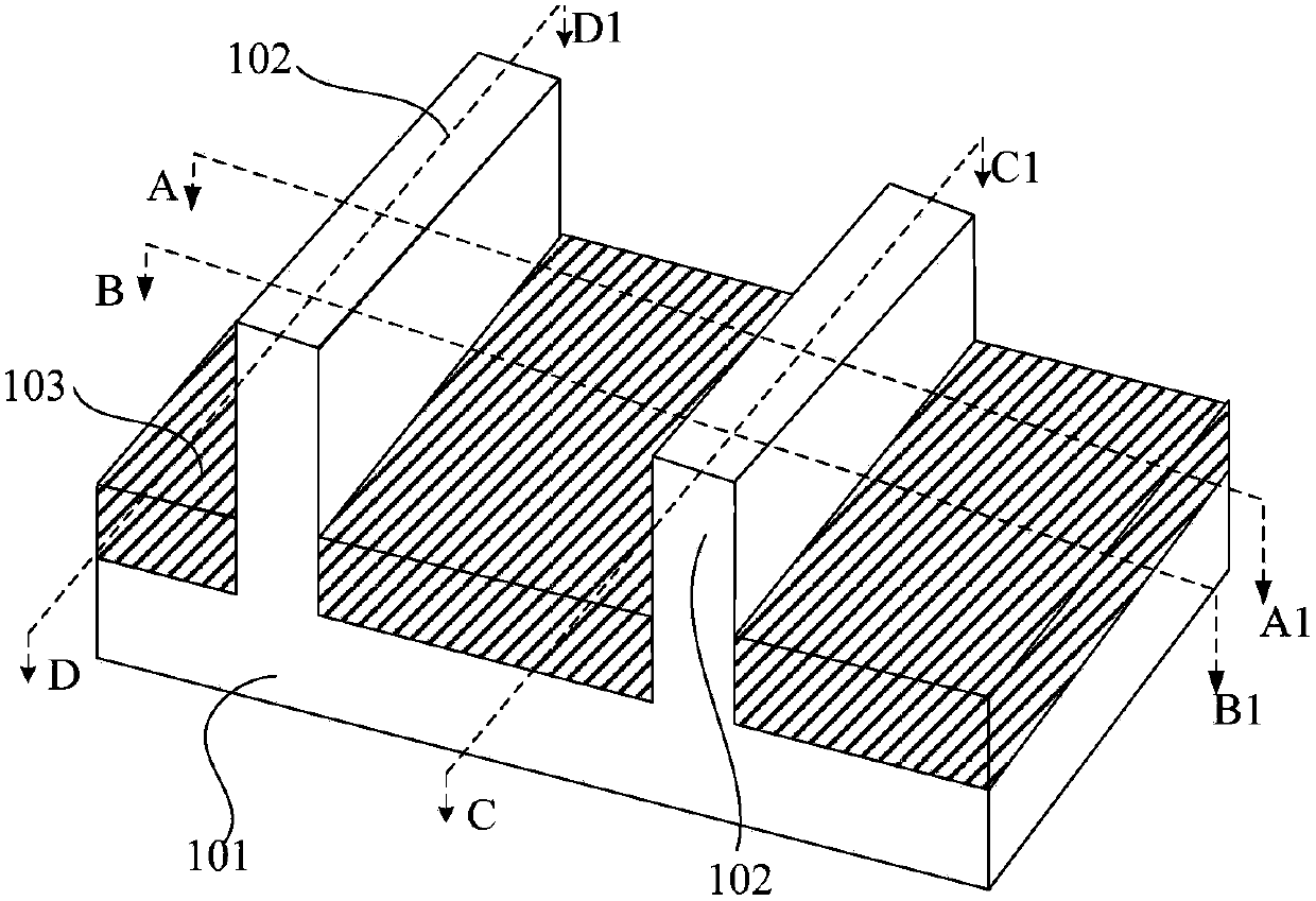 Fin field effect transistor and forming method thereof