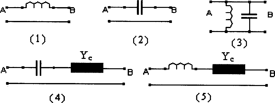 Design of cross coupling in filter and its preparation method