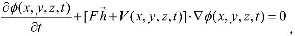 Time-optimal route planning method based on improved level set algorithm