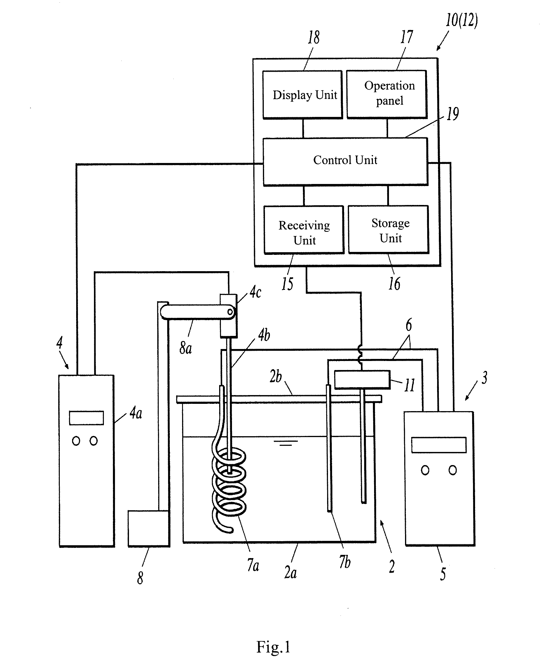 Process for producing solution having carbon dioxide dissolved therein, apparatus therefor and carbonated water