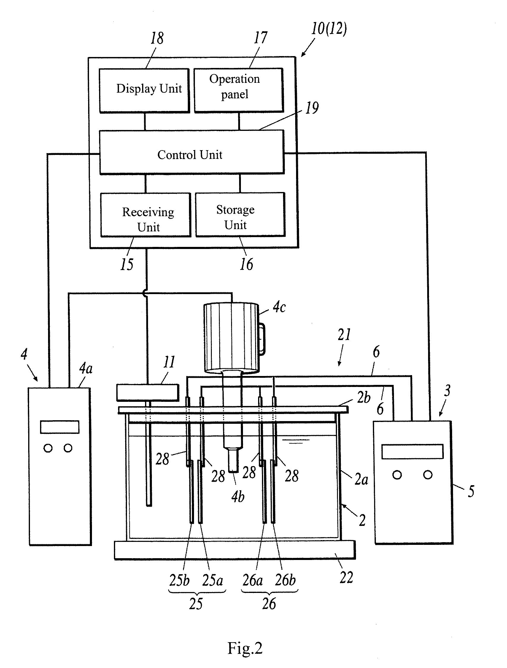 Process for producing solution having carbon dioxide dissolved therein, apparatus therefor and carbonated water