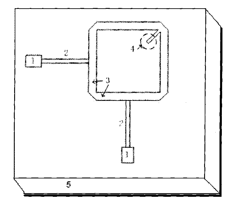 Bimodule annular resonant cavity band-pass filter with direct feed planar structure