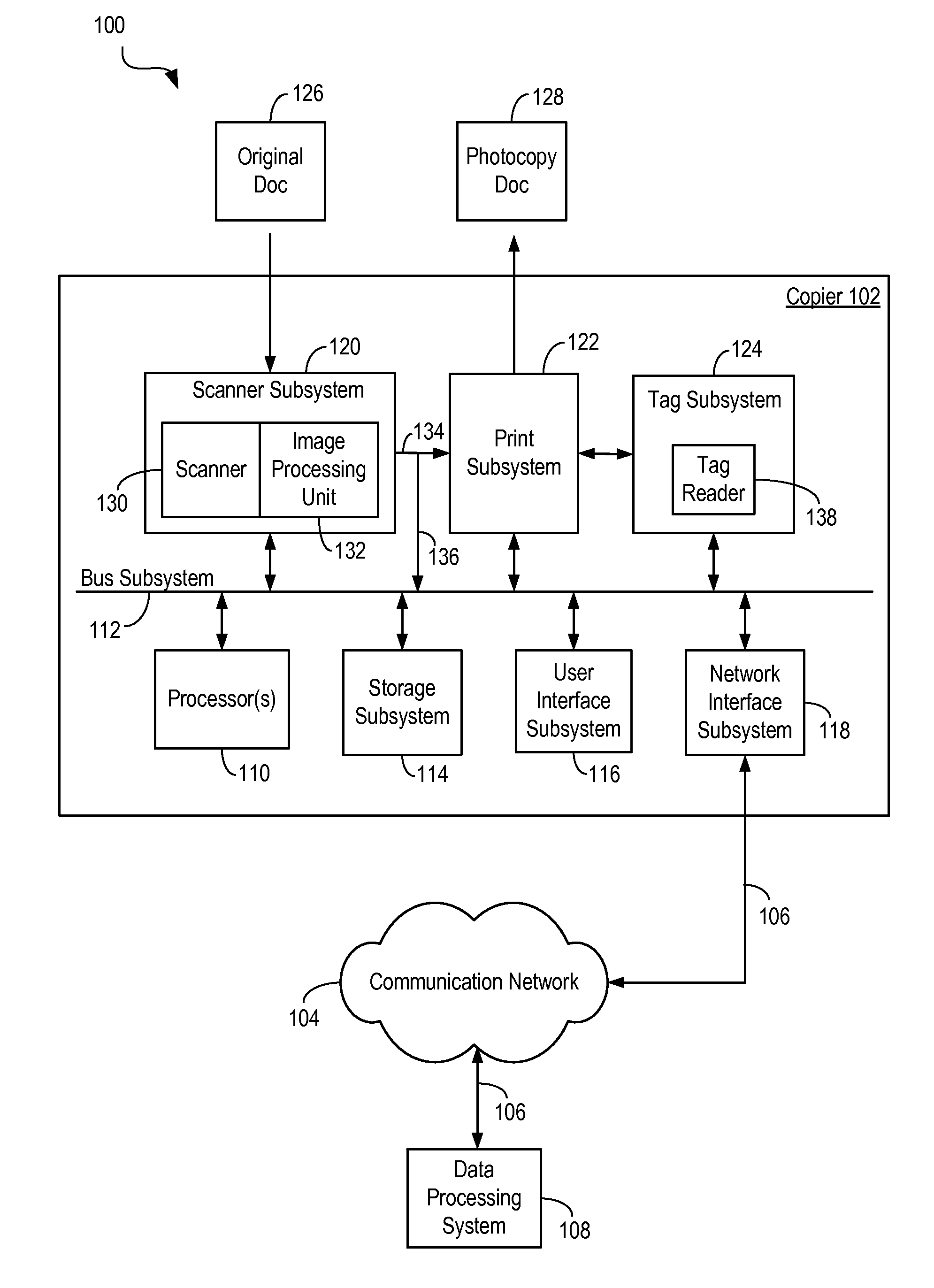 Techniques for Performing Actions Based Upon Physical Locations of Paper Documents