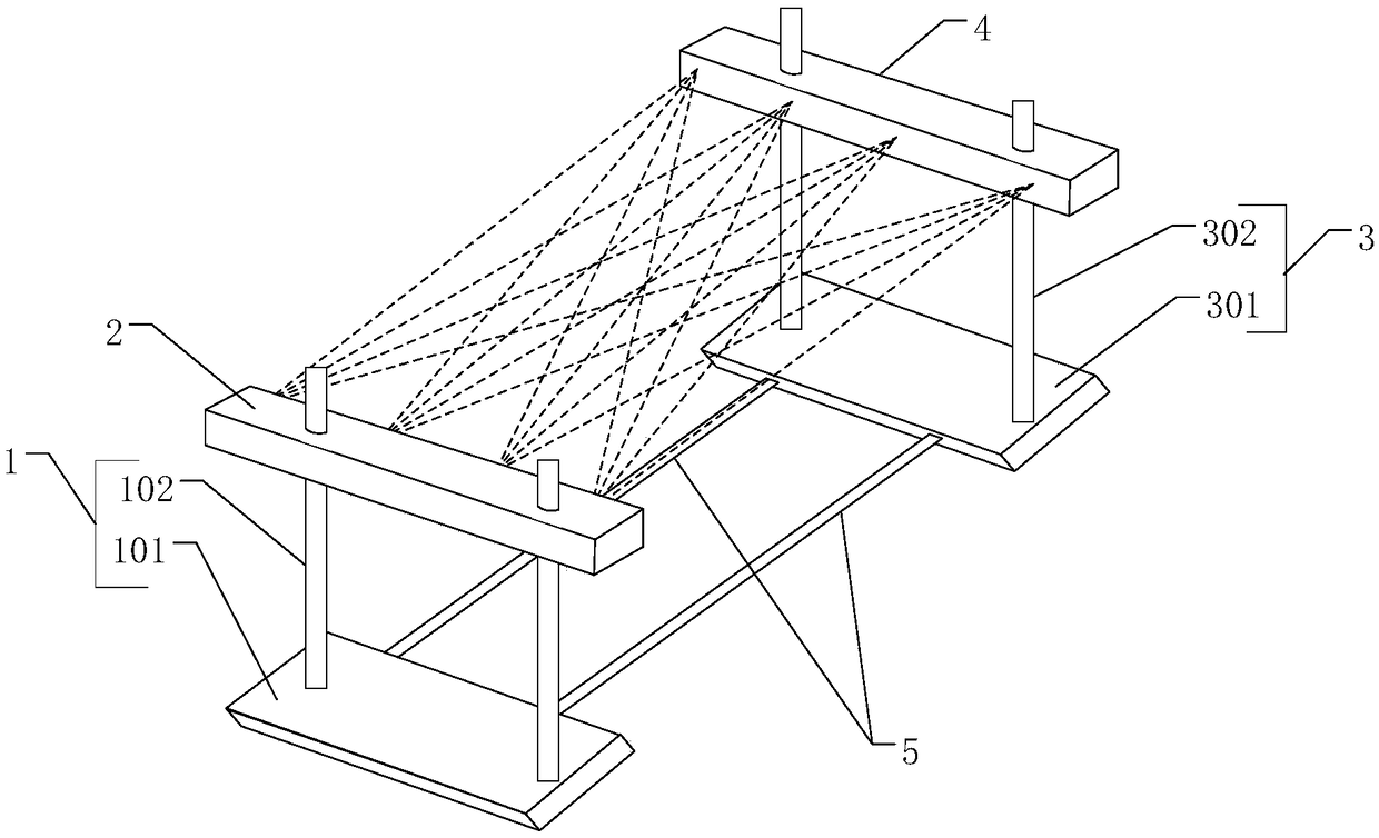 Measurement device