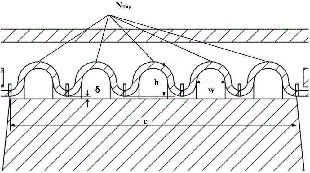 Mechanism for active control over blade top gap and case shape of air compressor within full working condition range