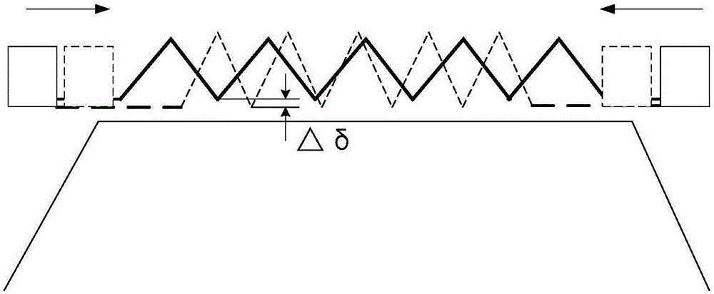 Mechanism for active control over blade top gap and case shape of air compressor within full working condition range