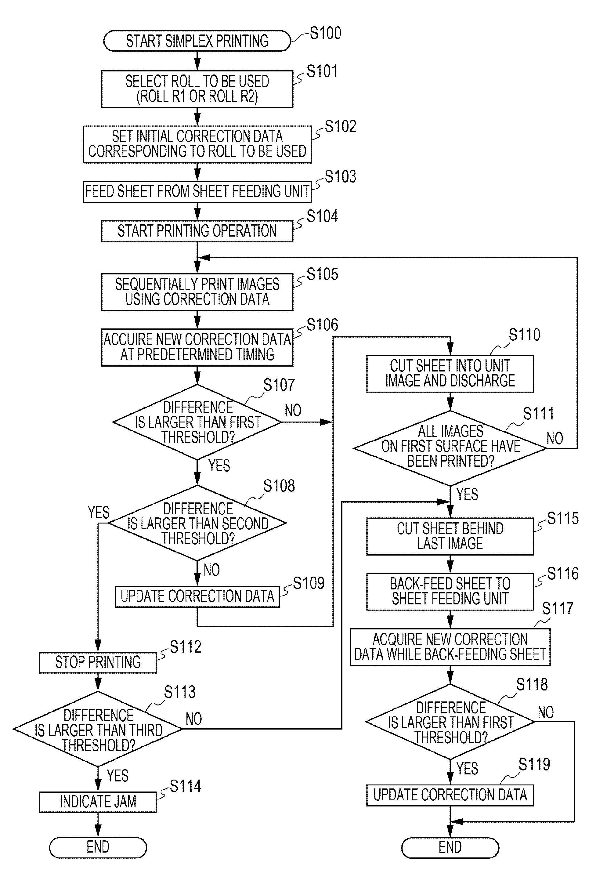 Printing apparatus