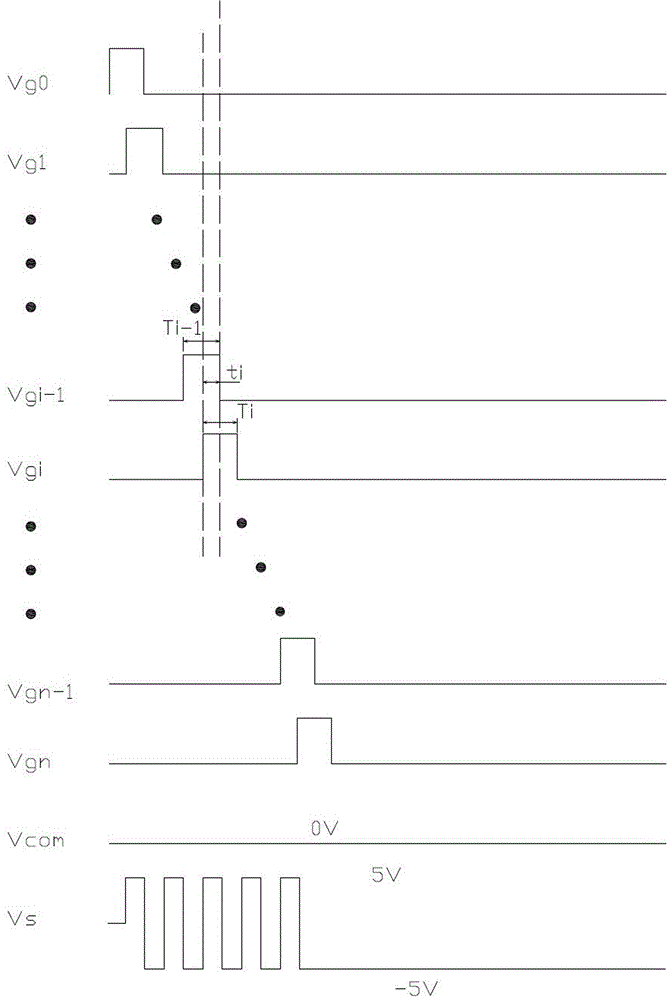 Pixel structure of liquid-crystal display device and liquid-crystal display device