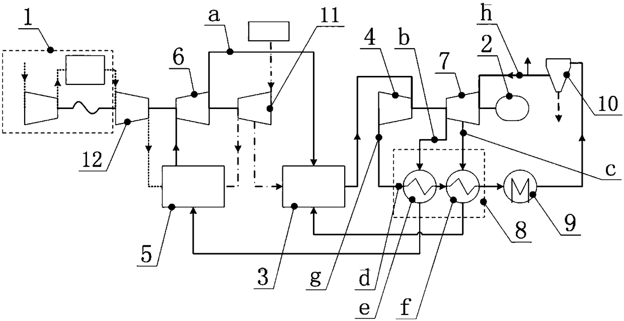 Supercritical carbon dioxide semi-closed pure oxygen combustion power generation system based on staged combustion