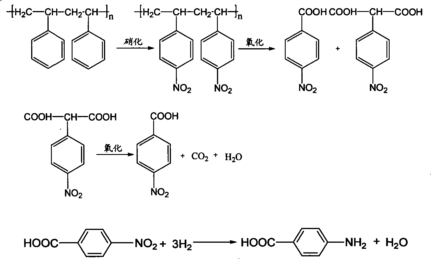 Method for producing para-aminobenzoic acid with waste and old polystyrene