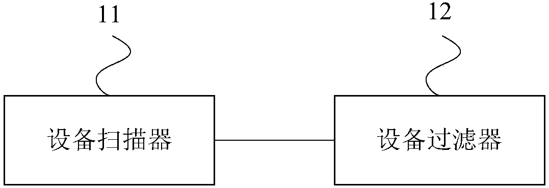 Data uploading apparatus, method and system