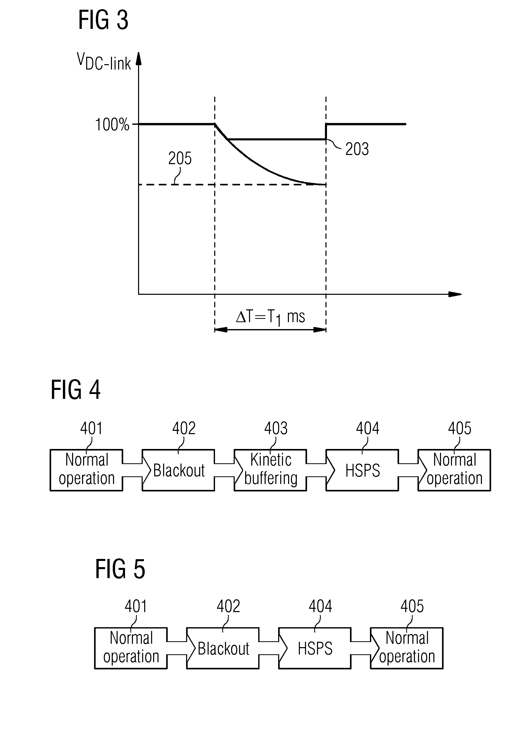 Hot Standby Power Supply for a Variable Frequency Drive