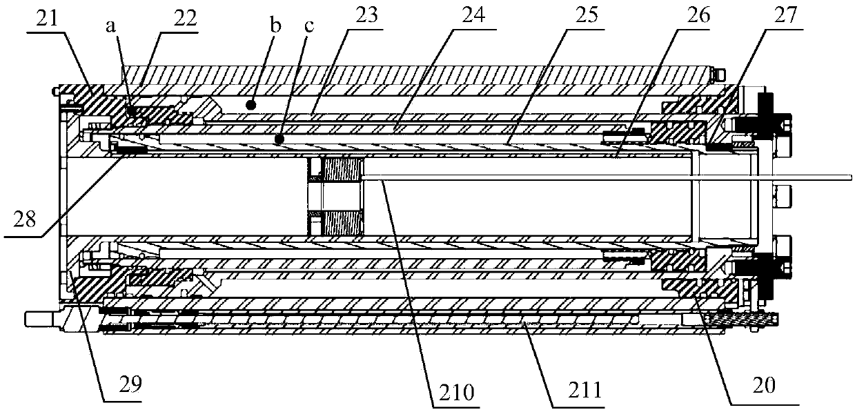 Integrated electromechanical servo mechanism