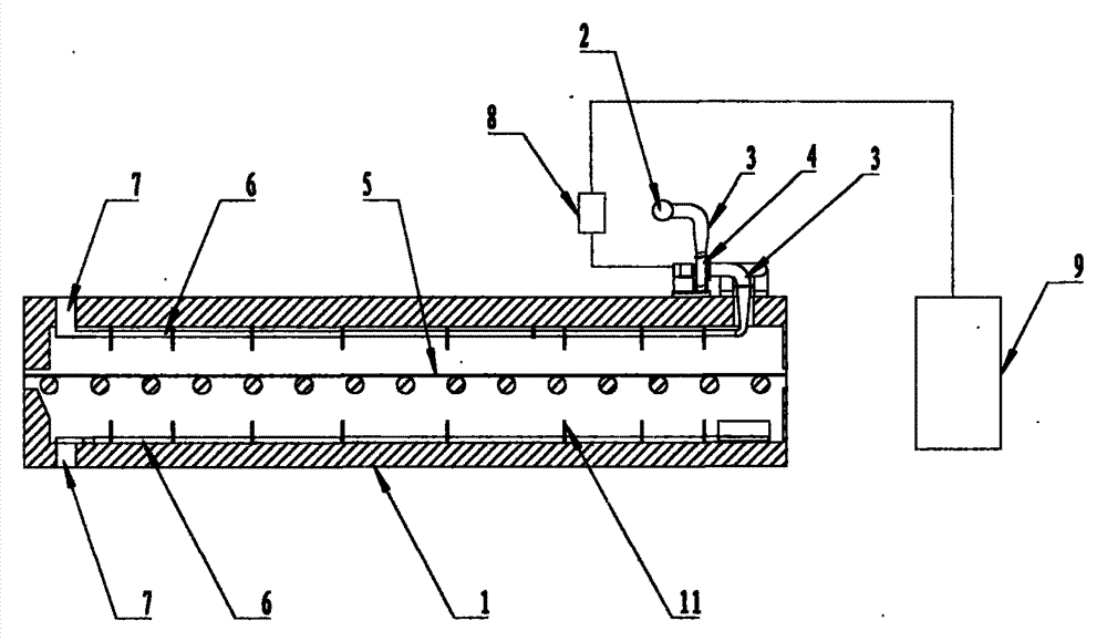 Energy-saving system of cooling air hose of glass annealing kiln and cooling method of glass tape