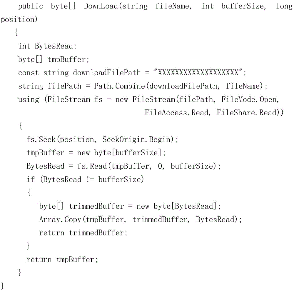 HTTP transmission protocol-based file reading and writing service downloading method