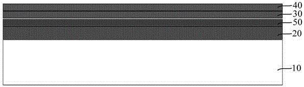 Microwave annealing process