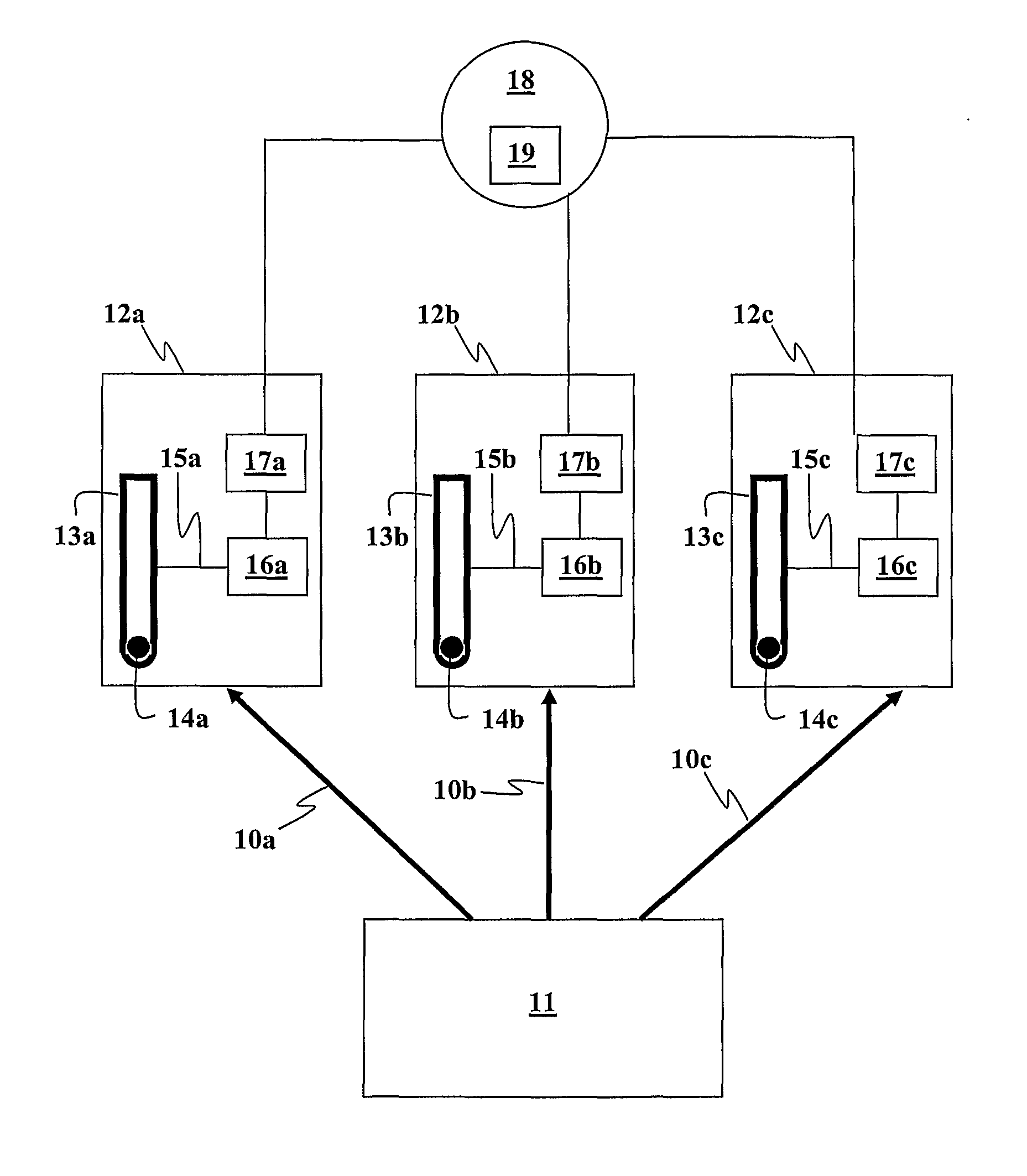 Calibration of detonators