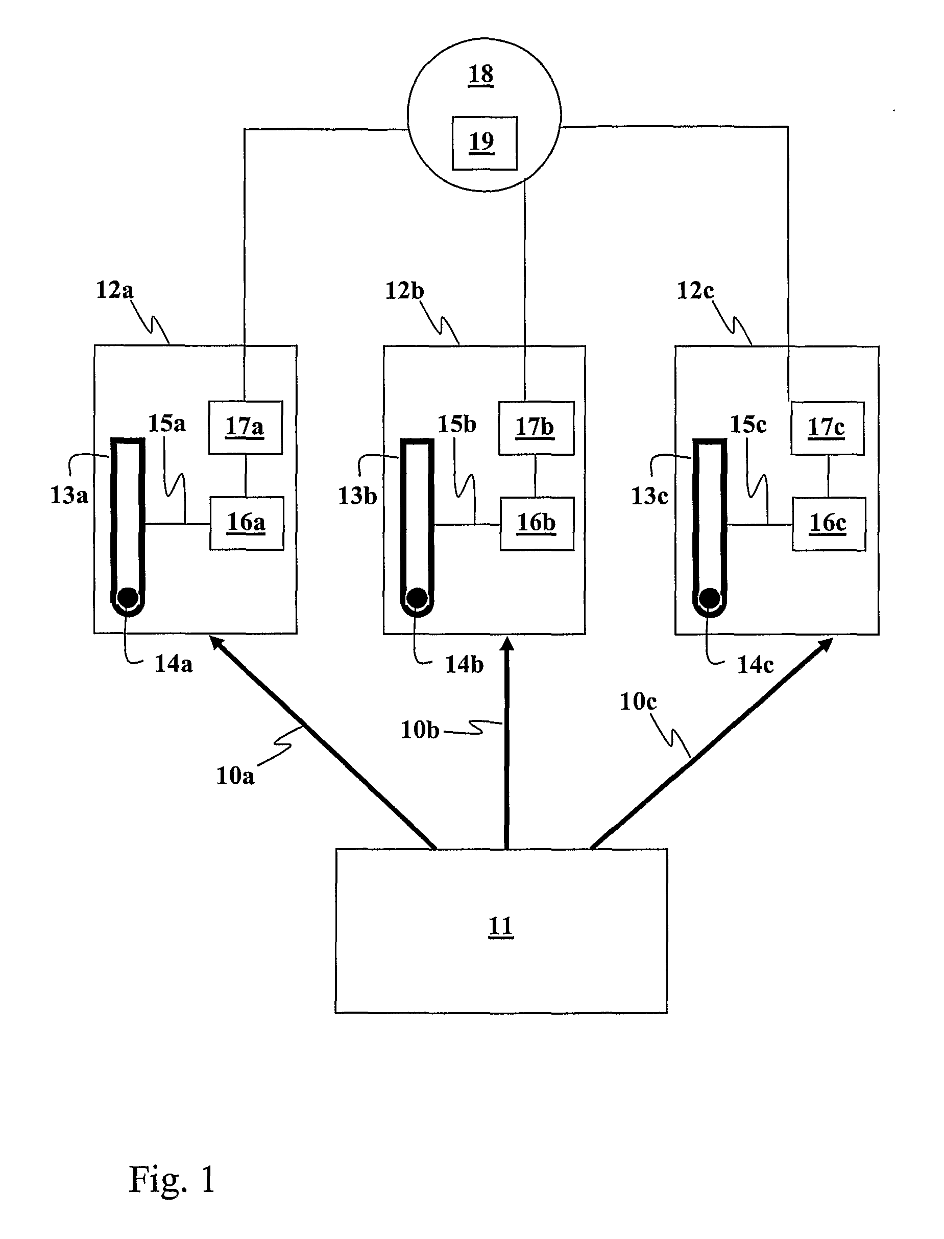 Calibration of detonators