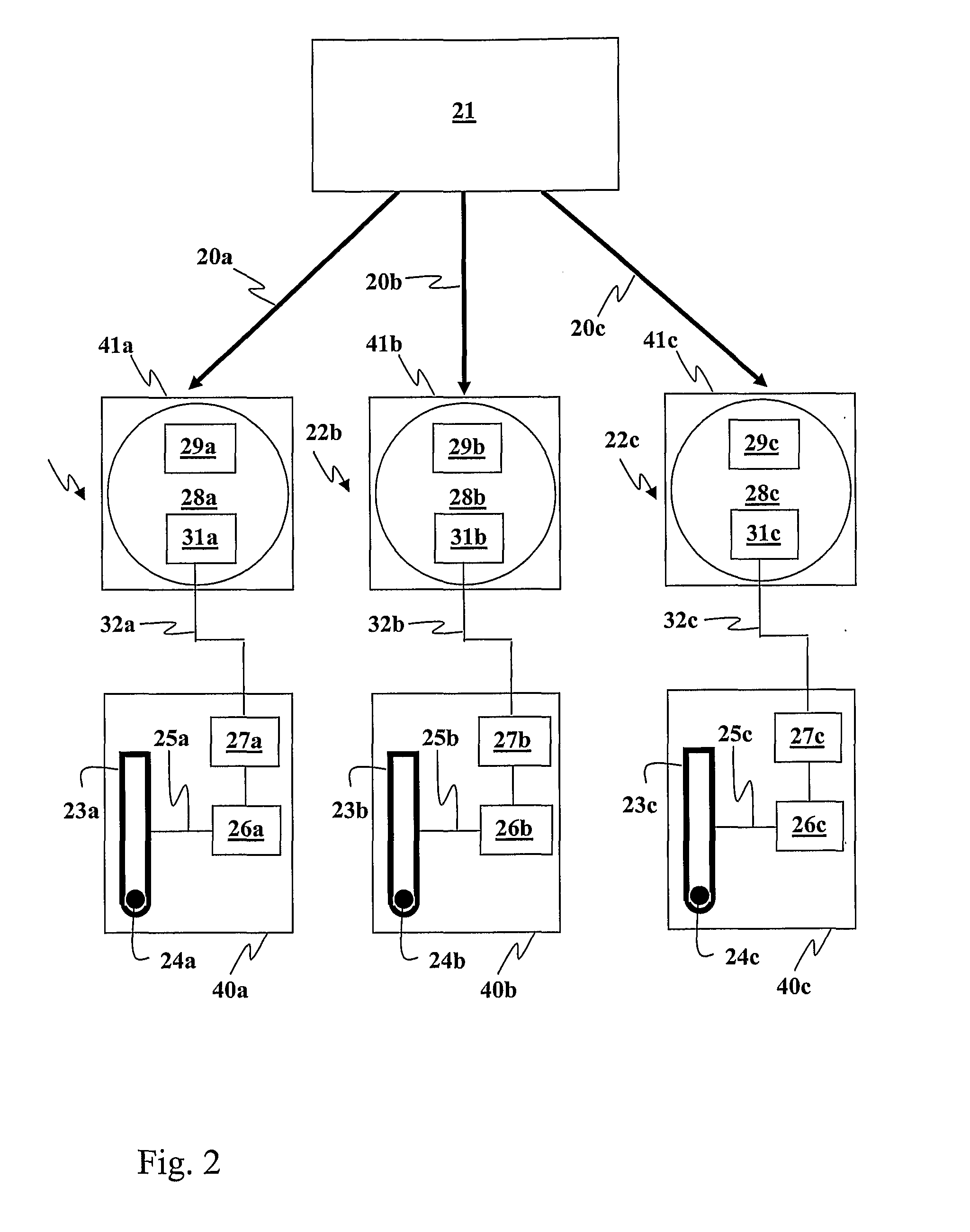 Calibration of detonators